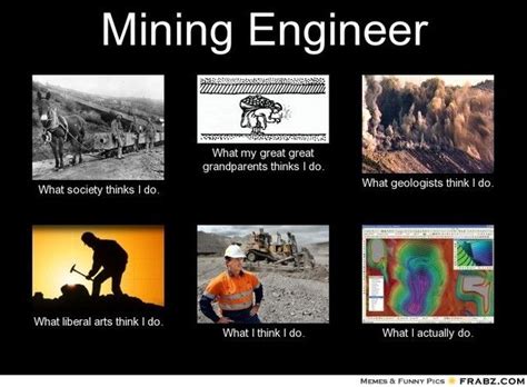 Best Funny mining Memes .